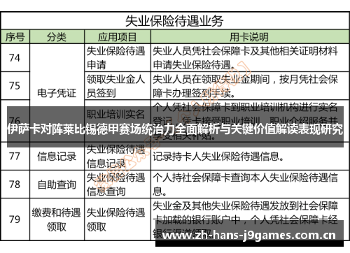 伊萨卡对阵莱比锡德甲赛场统治力全面解析与关键价值解读表现研究 伊萨卡对阵莱比锡德甲赛场统治力全面解析与关键价值解读表现研究